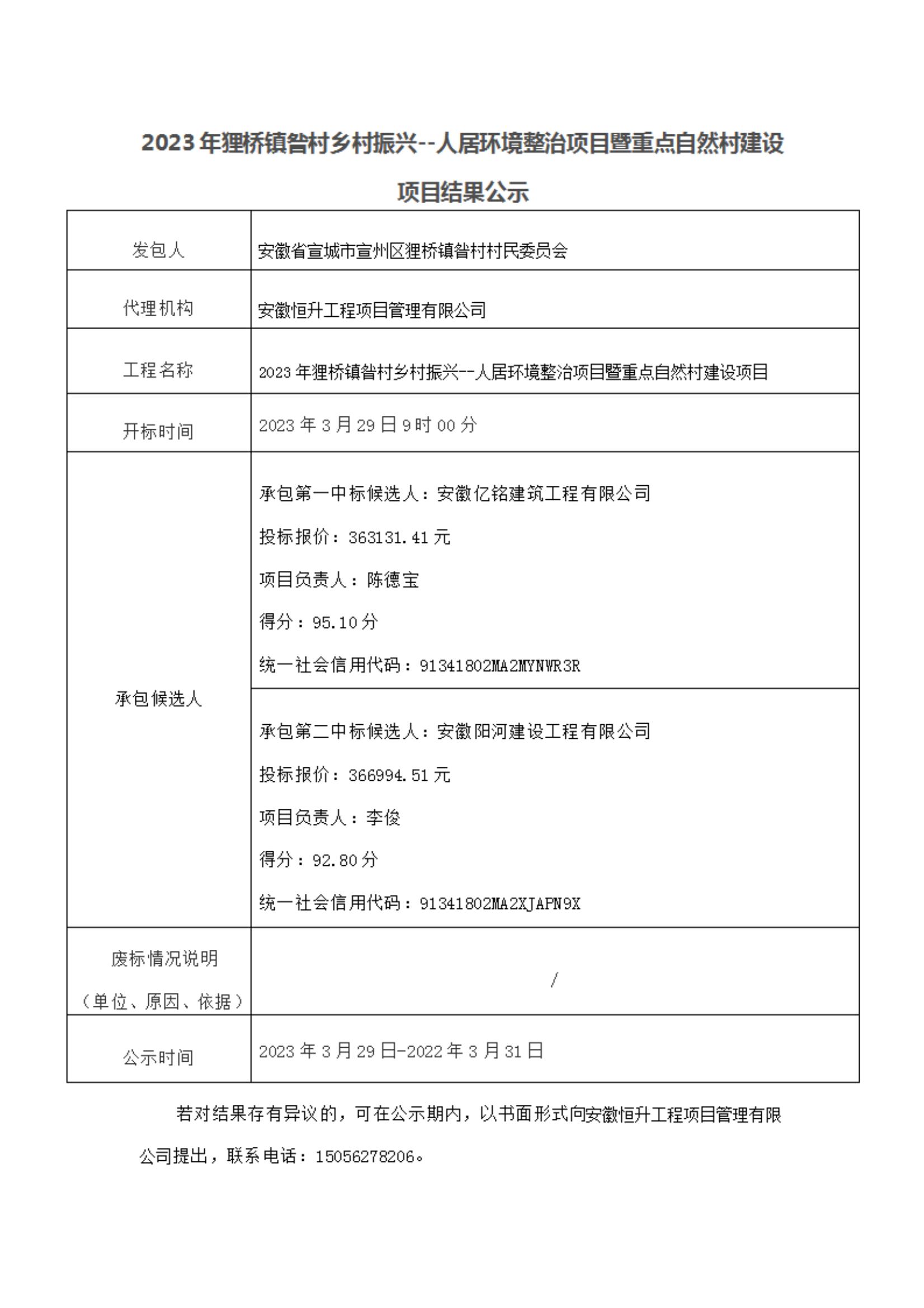 中标公示--2023年狸桥镇昝村乡村振兴--人居环境整治项目暨重点自然村建设项目_00.jpg