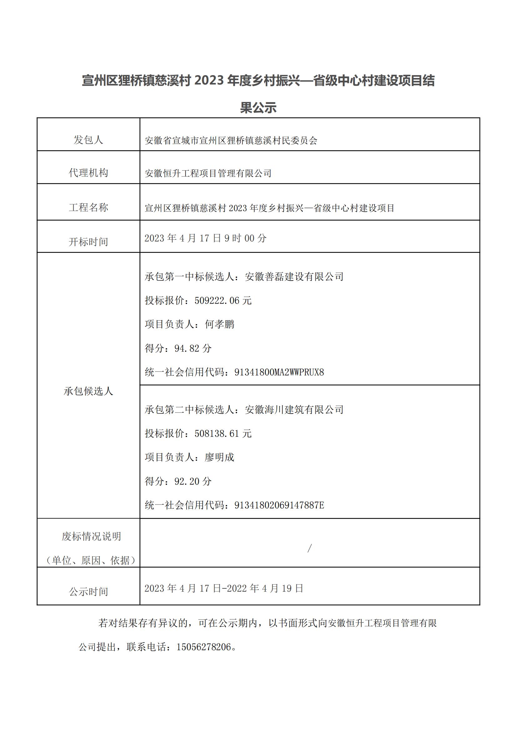 中标公示--宣州区狸桥镇慈溪村2023年度乡村振兴—省级中心村建设项目_00.jpg