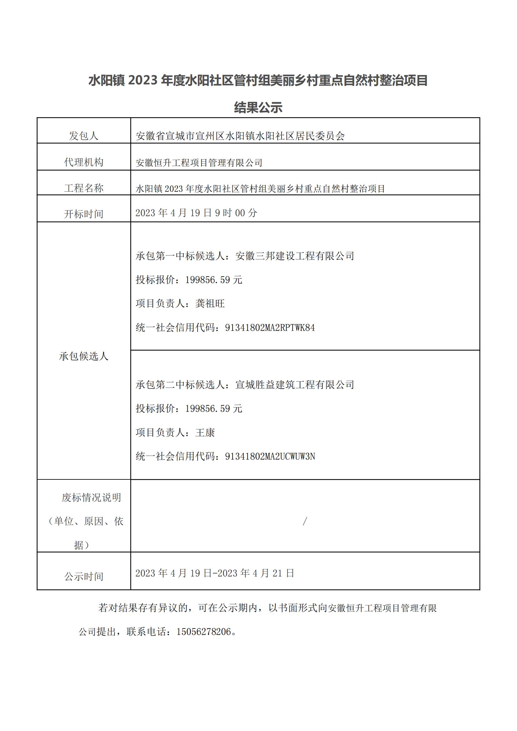 中标公示--水阳镇2023年度水阳社区管村组美丽乡村重点自然村整治项目_00(1).jpg